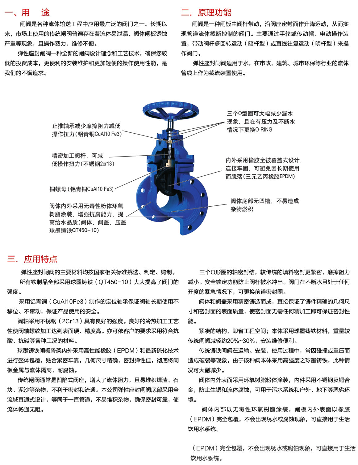 彈性座封閘閥1.jpg